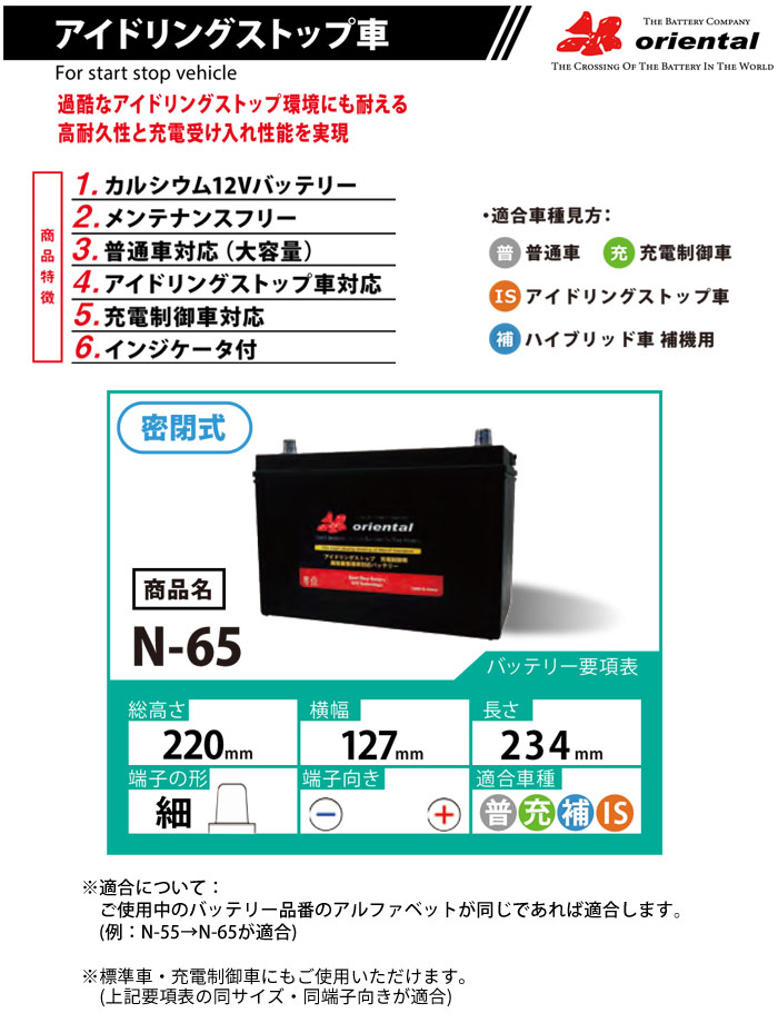 楽天市場】アイドリングストップ車用 バッテリー N-65 オリエンタル 大