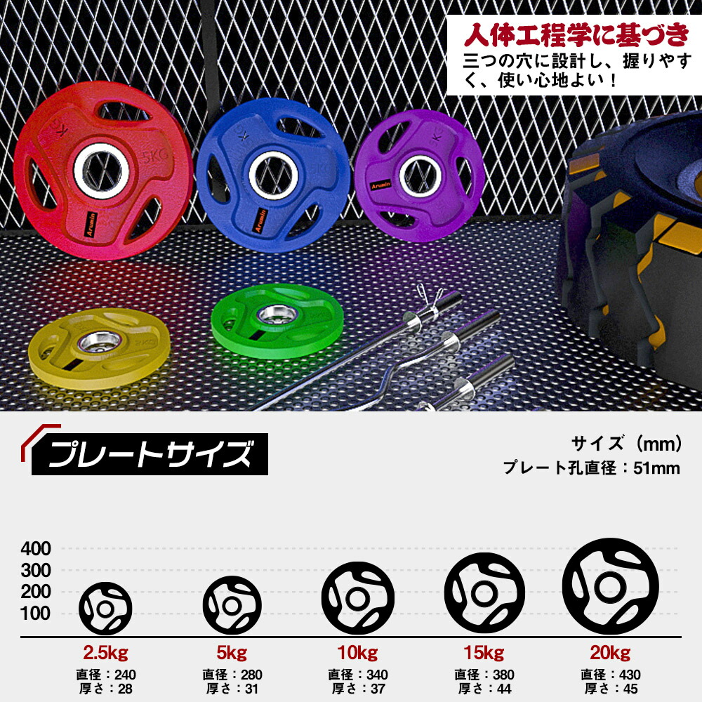 楽天市場】即納！【総重量40KG バーベルセット】アイアンプレート+