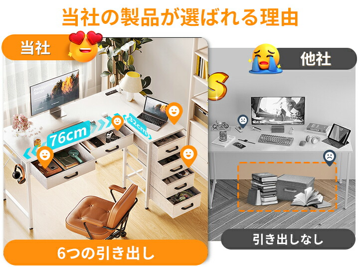 楽天市場】＼10倍ポイントお得／L字デスク パソコンデスク デスク