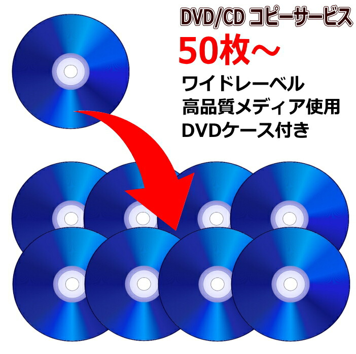 簡単 CDマルレコ ダビング 新品未使用 人気 便利 新生活 思い出 2026年