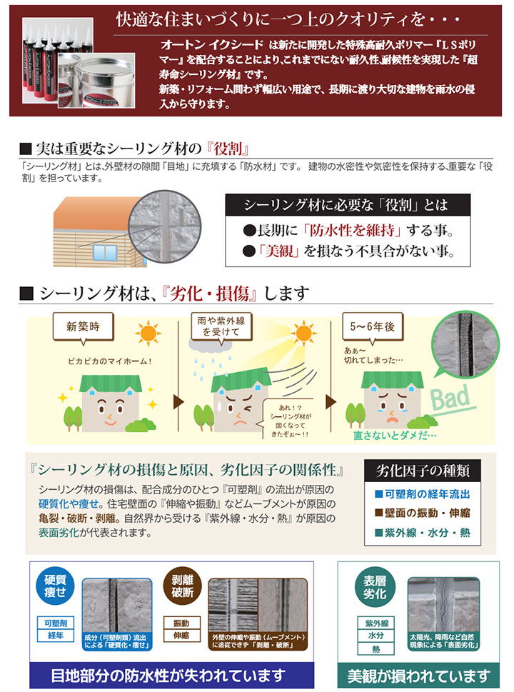 楽天市場】オートンイクシード 6L×2缶セット(刷毛プライマー付き) 高