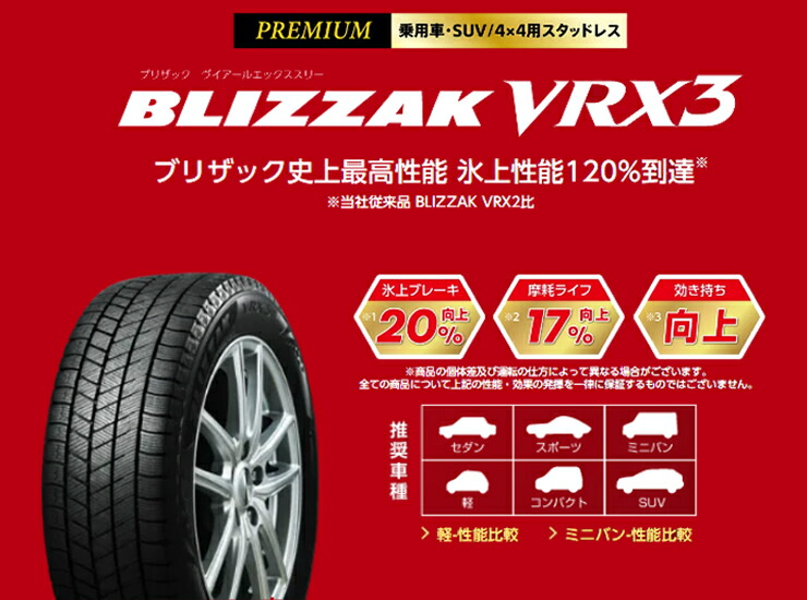 楽天市場】215/60R16 ブリヂストン ブリザック VRX3 スタッドレス