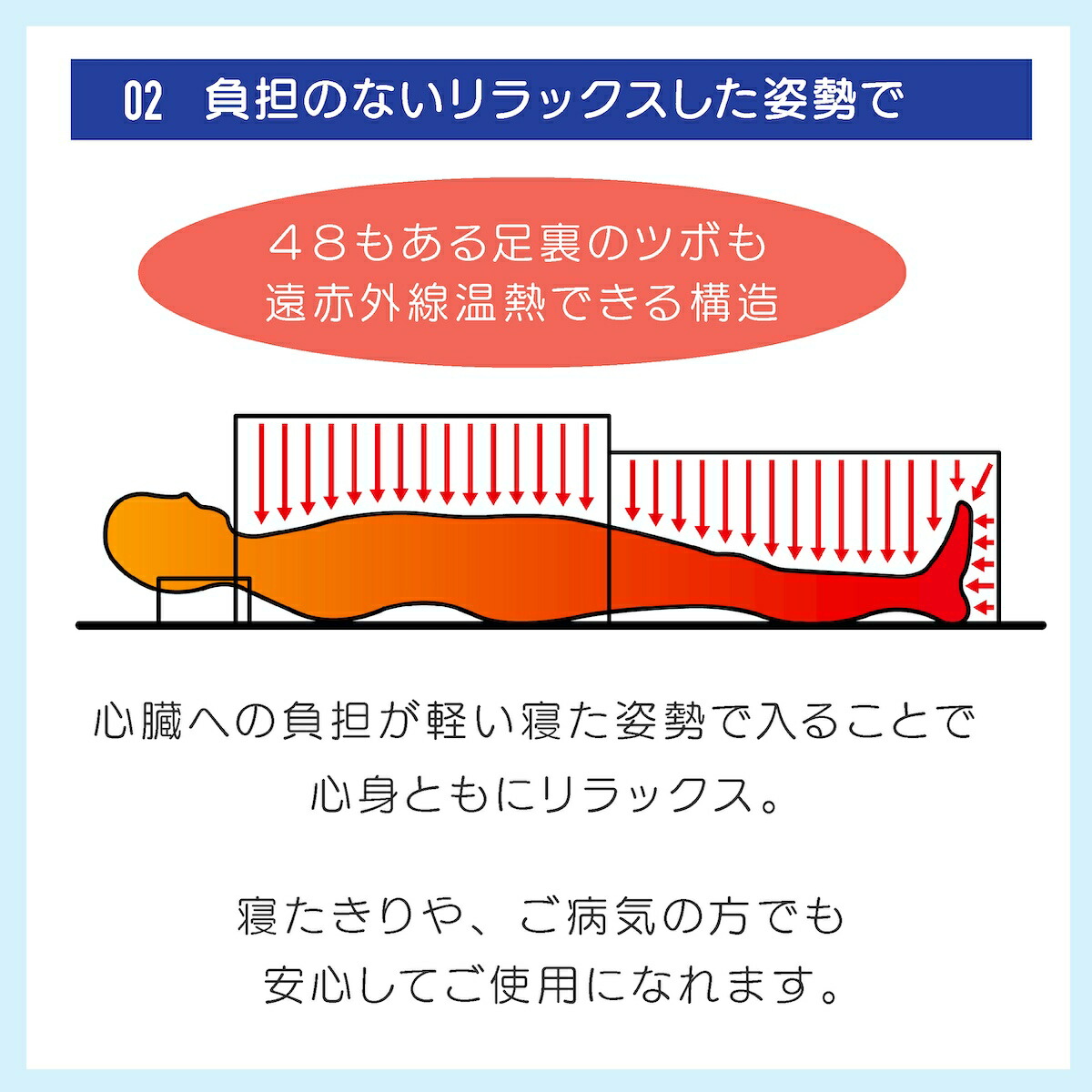 楽天市場】スマーティ F4-A5型 正規品 遠赤外線 ドーム型サウナ 共鳴浴