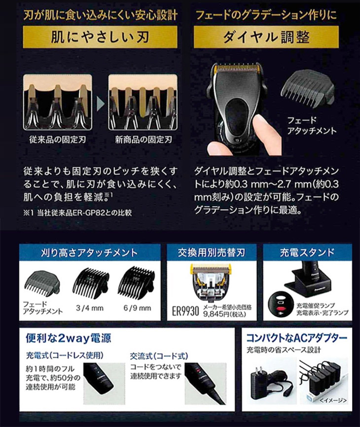 楽天市場】正規品！RSL］Panasonic プロ リニアバリカン ER-GP86-K