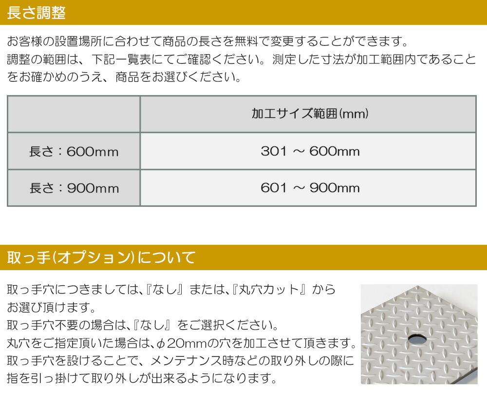 楽天市場】【レビュー特典】 U字溝 カバー 側溝 ステンレス フタ 滑り