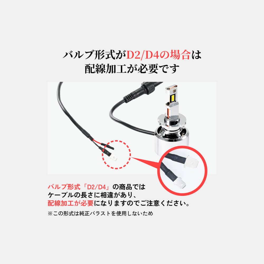 楽天市場】HID屋 H4 LED バルブ 68400cd(カンデラ) 特注高性能LED