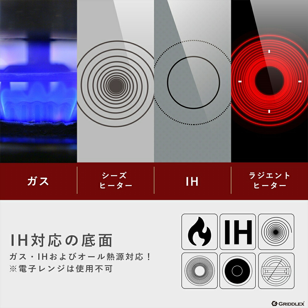 楽天市場】ステーキ皿 IH対応 丸型 22cm 専用木台付き【ステーキ皿