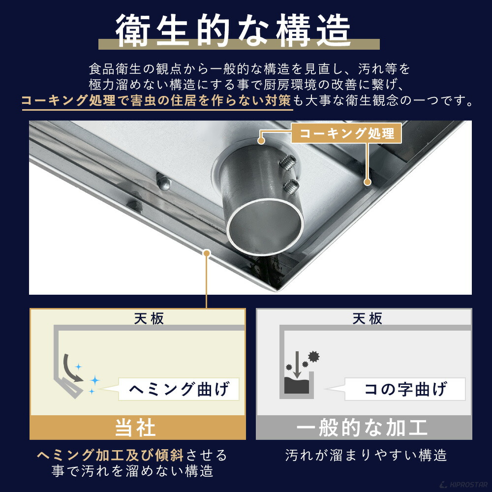 楽天市場】ステンレス作業台 業務用 調理台 500×450×800 板厚1.2mm