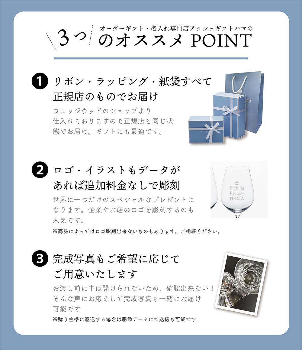 楽天市場】【お急ぎ対応】【ラッピング無料】【名入れ代込み】ウェッジ