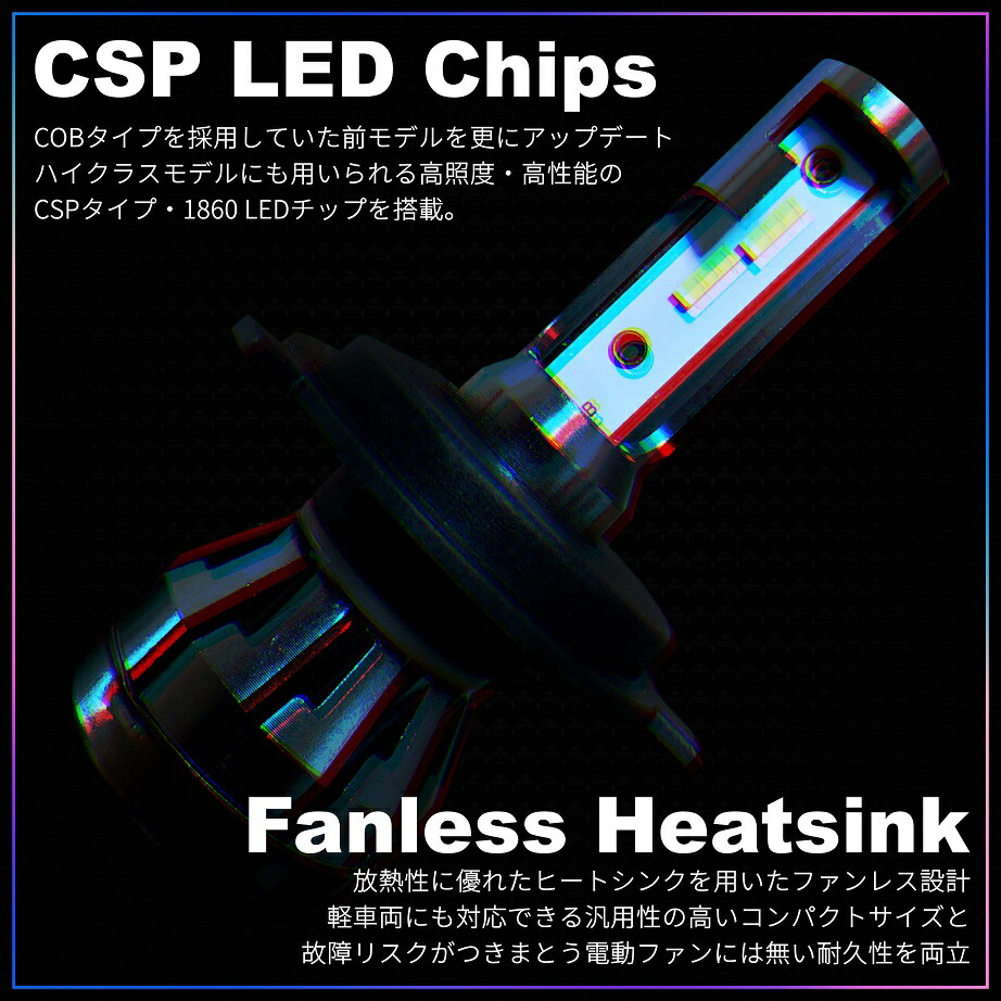 楽天市場】ダイハツ ハイゼットトラック S200P S210P S500P S510P LED