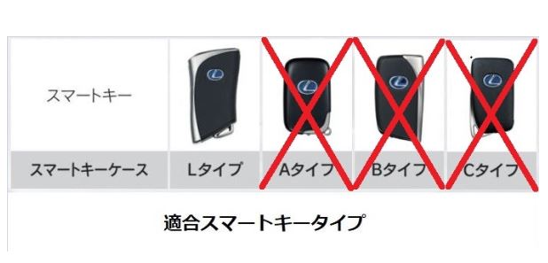 楽天市場】【レクサス純正】 スマートキーケース (ディアスキン