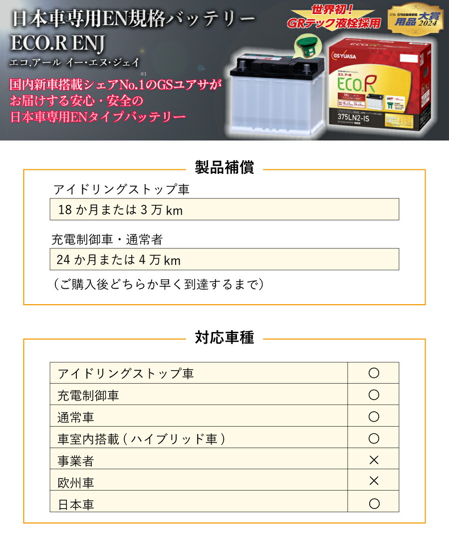 楽天市場】GSユアサ ECO.R ENJ バッテリー ENJ-375LN2 ニッサン セレナ