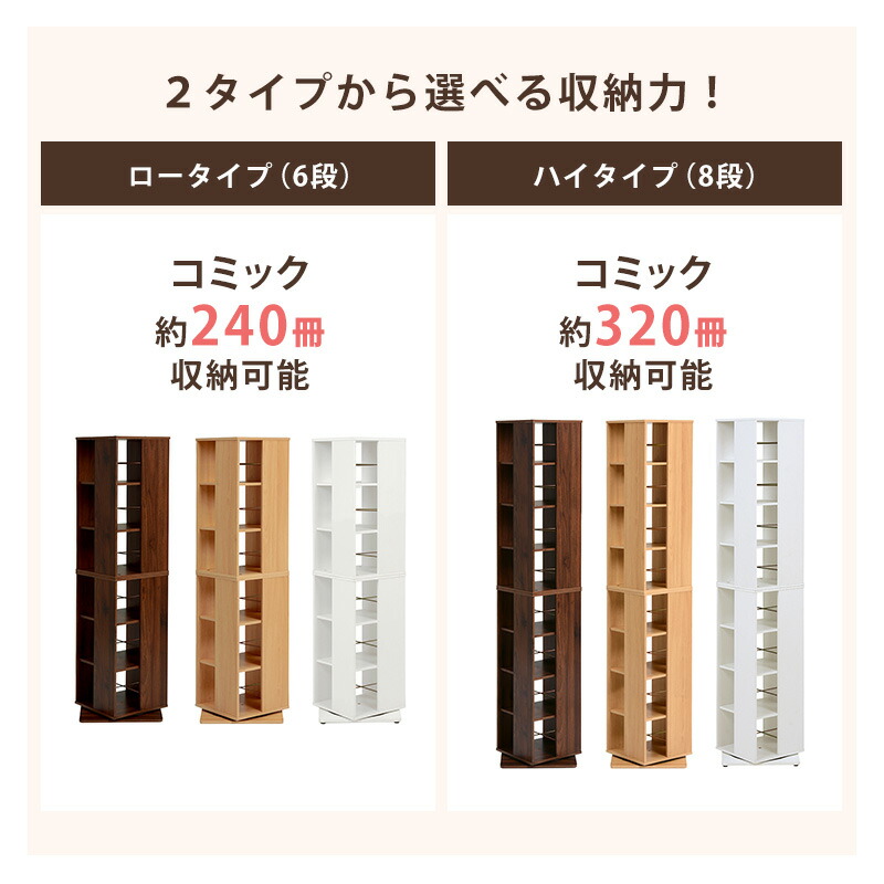 楽天市場】【土日限定☆クーポン有】回転コミックラック 6段/8段（本棚