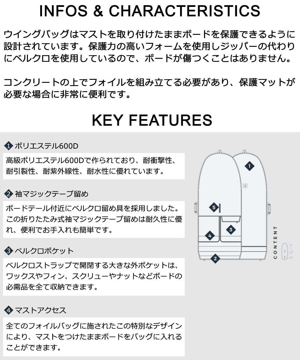 楽天市場】MANERA マネラ WING BOARDBAG 5'0 ウイングフォイルバッグ
