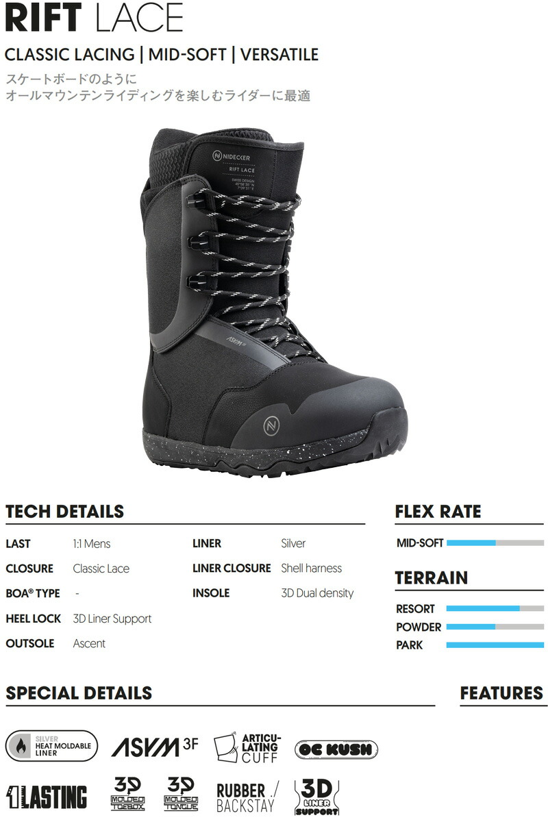 楽天市場】【SS期間5％OFF】24-25 NIDECKER/ナイデッカー RIFT LACE