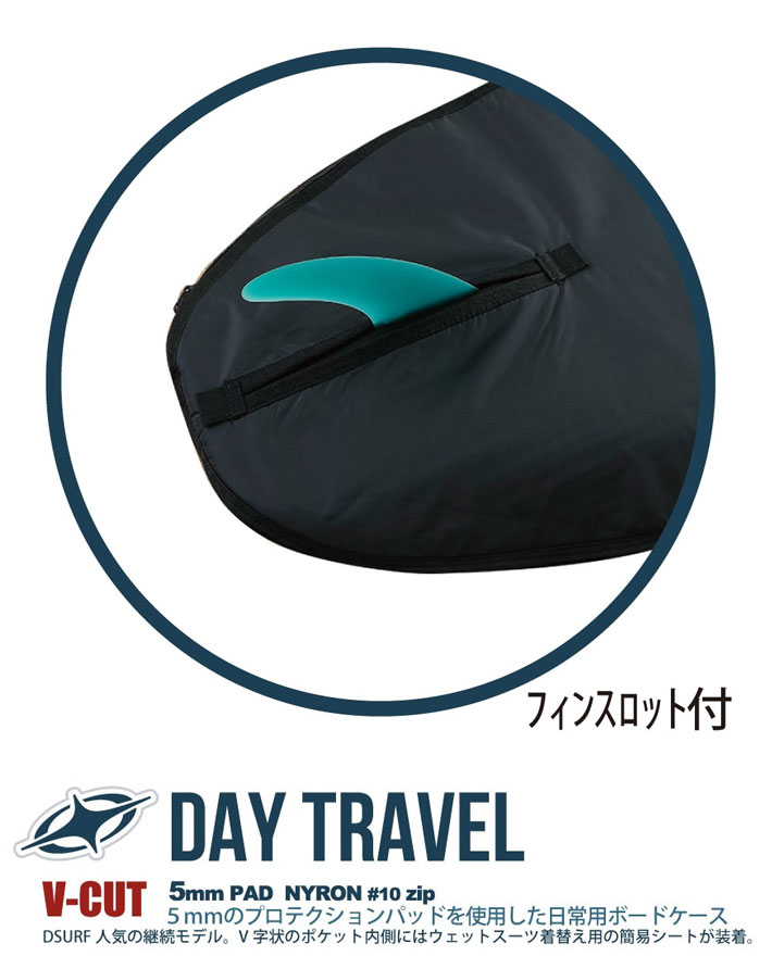 楽天市場】サーフボード ケース ロングボード ハードケース