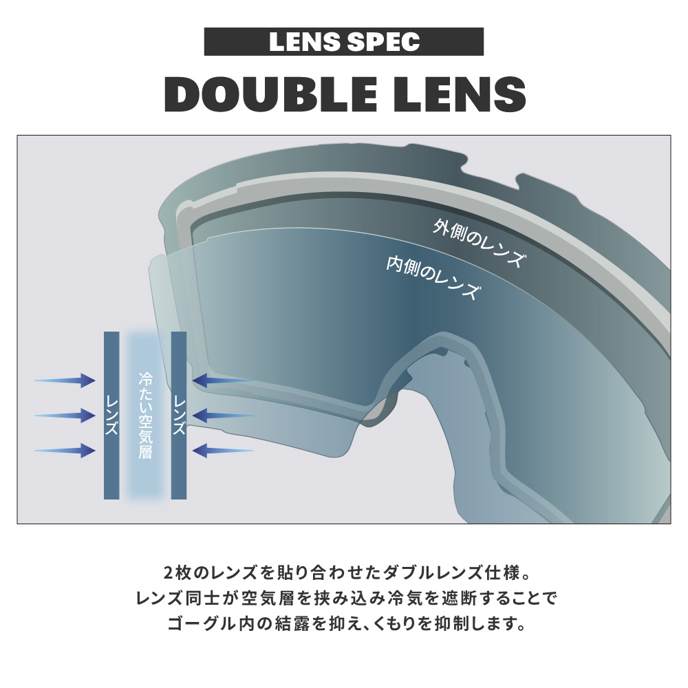 楽天市場】スミス ゴーグル 交換レンズ I/O LENS ZERO TECH BASE製