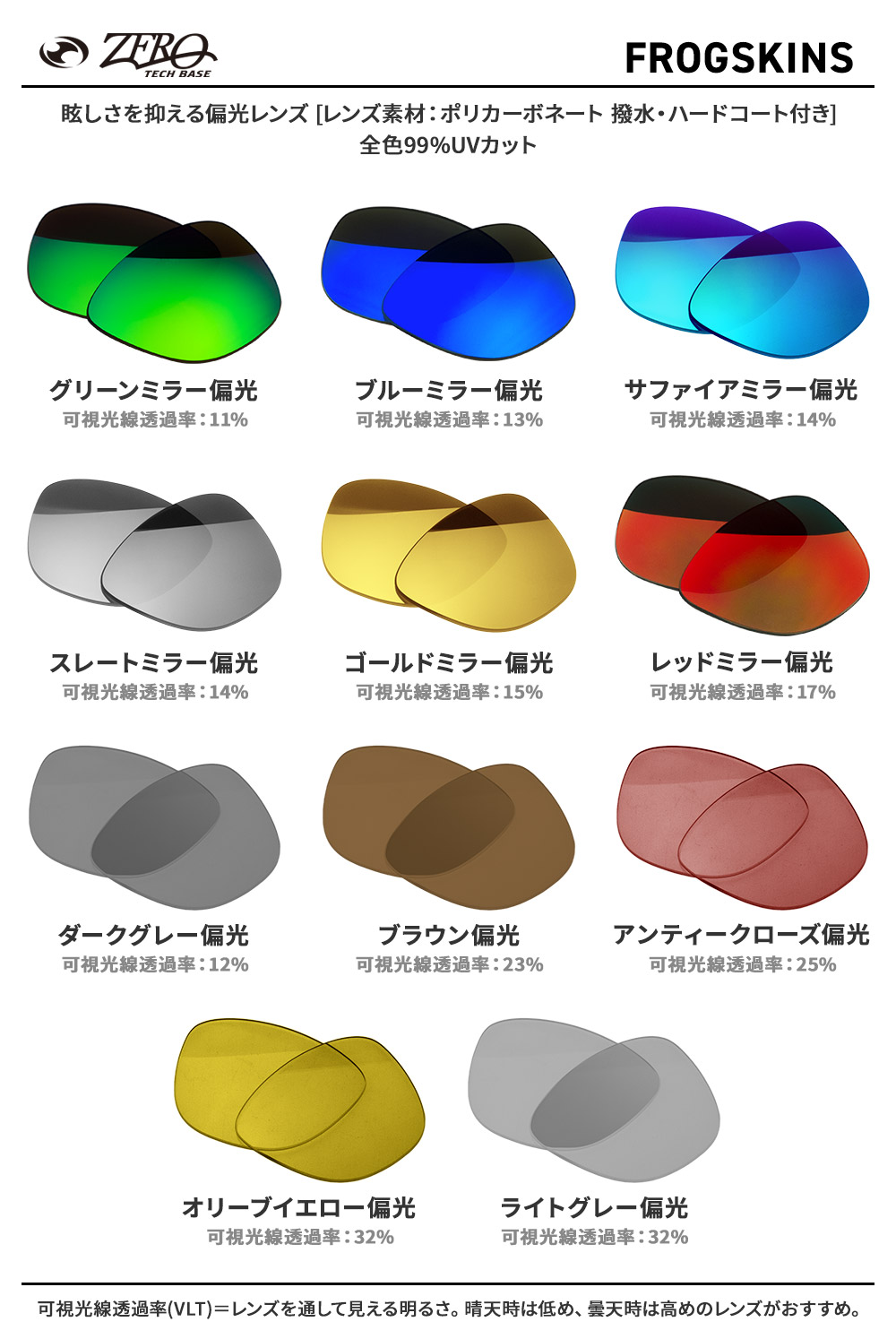 楽天市場】オークリー サングラス 交換レンズ フロッグスキン OAKLEY