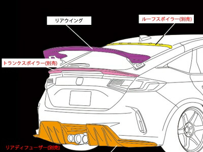 楽天市場】【納期4ヵ月前後】FL5 シビック TypeR SPORT リアウィング