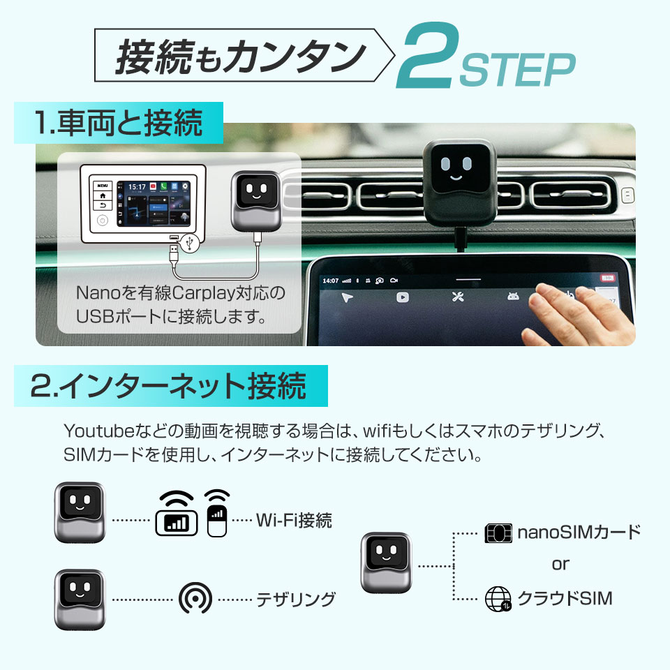 楽天市場】【正規代理店】Ottocast オットキャスト Nano ナノ ai box