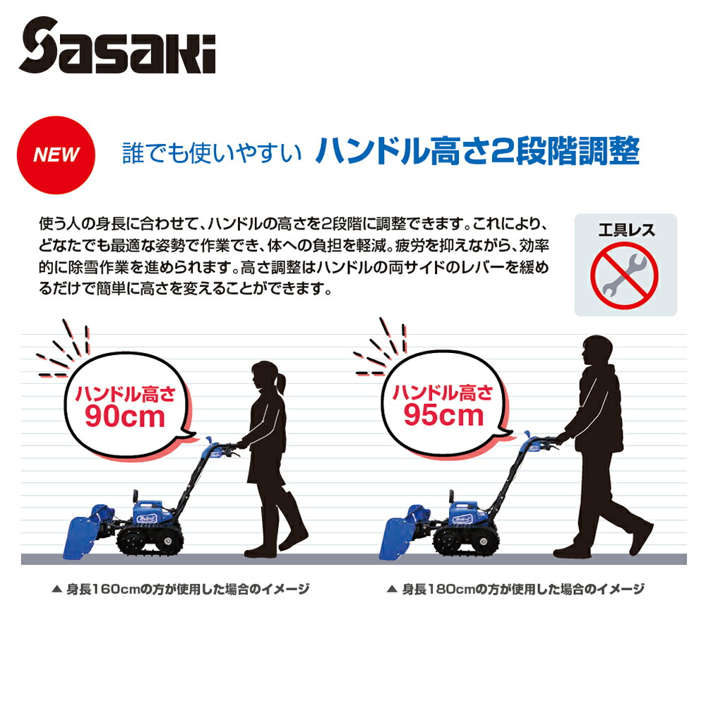 楽天市場】最大100%ポイントバック 確率2分の1！条件達成でチャンス