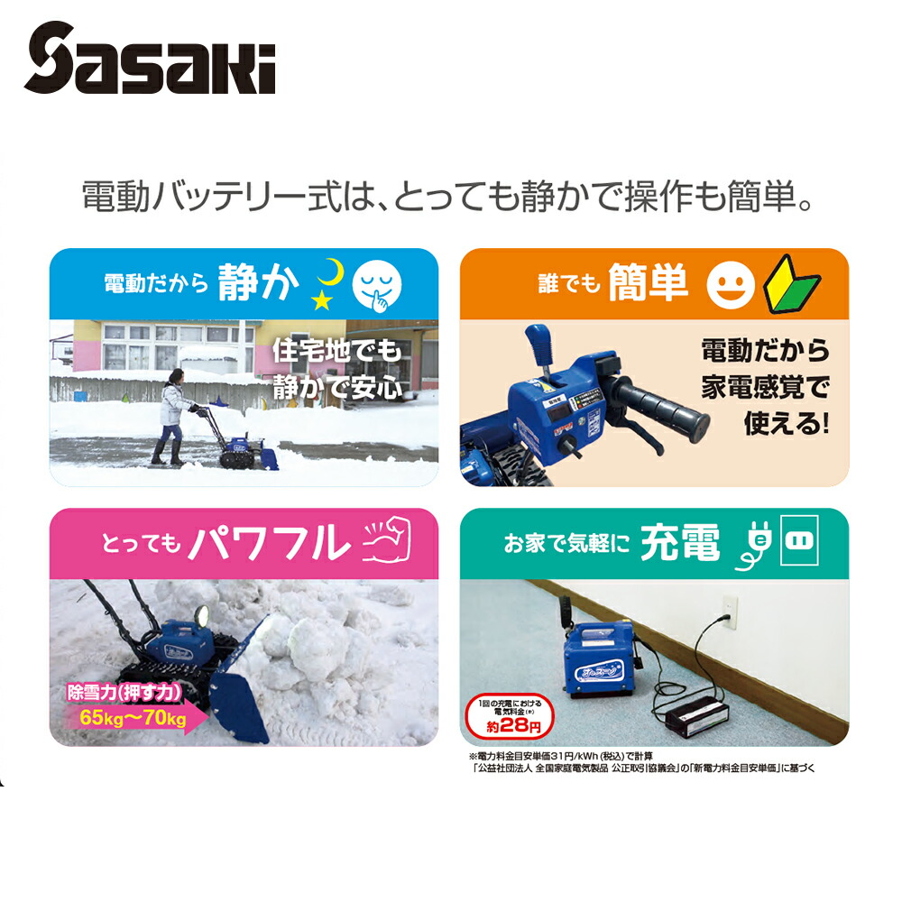 楽天市場】最大100%ポイントバック 確率2分の1！条件達成でチャンス