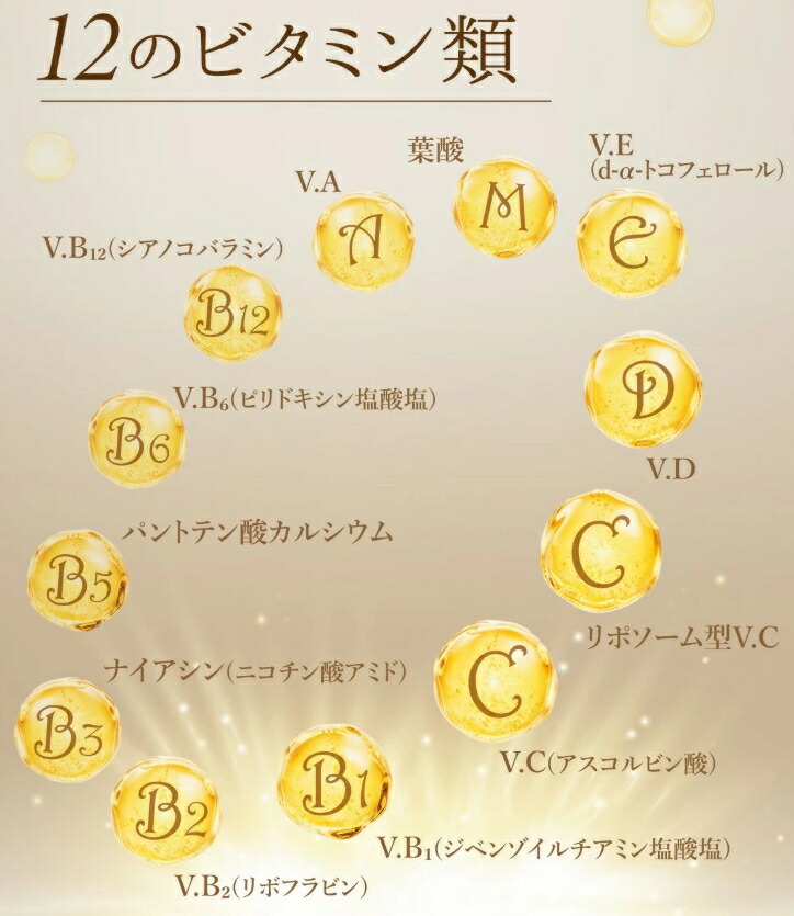 楽天市場】国内正規品 Connect Peau コネクト ポー キレナルC 60g(2g