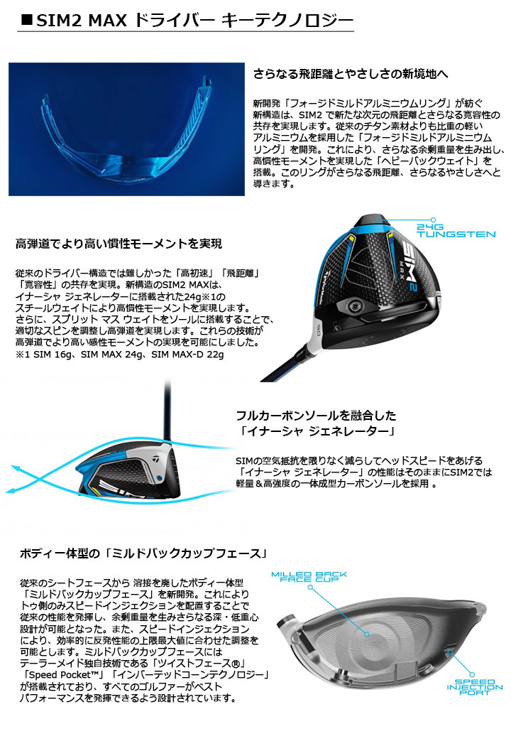 楽天市場】TaylorMade -テーラーメイド- SIM2 MAX ドライバー US仕様