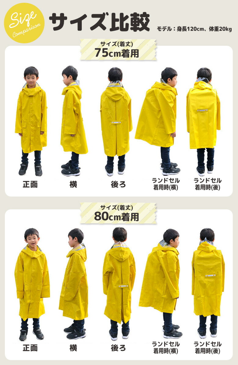楽天市場】【エントリーでP4倍+お得なクーポン】 レインコート キッズ