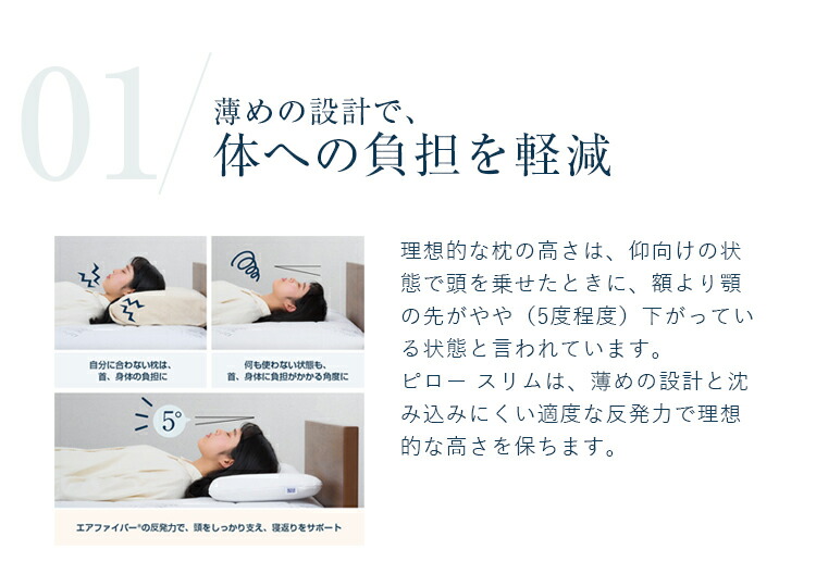 楽天市場】【1,000円OFFクーポン配信中】【公式】エアウィーヴ ピロー