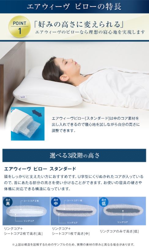 楽天市場】【P5倍☆3/1(日)20時〜要エントリー】【公式】【ギフトBOX