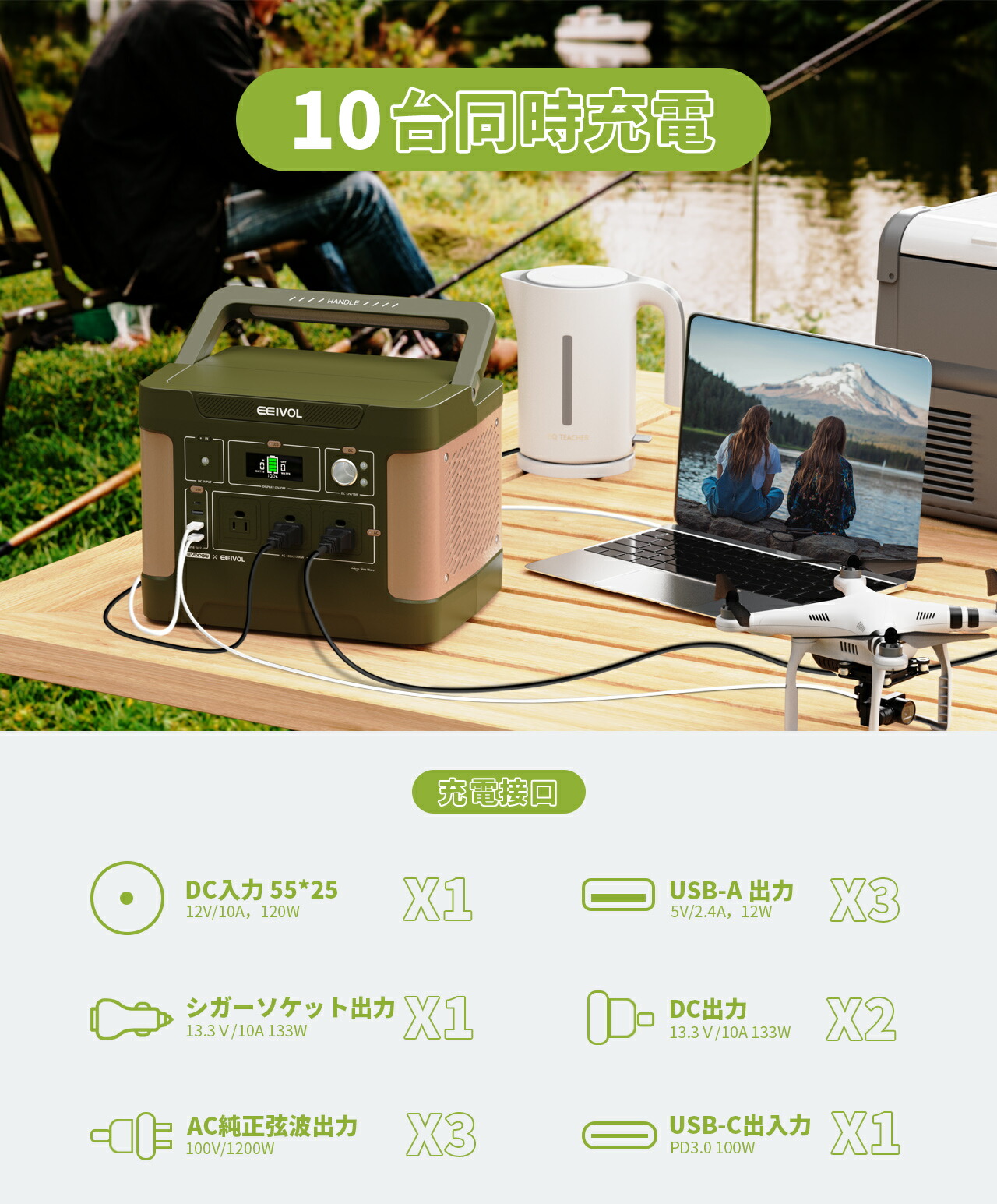 楽天市場】ポータブル電源 大容量リン酸鉄 1531Wh AC出力1200W (瞬間