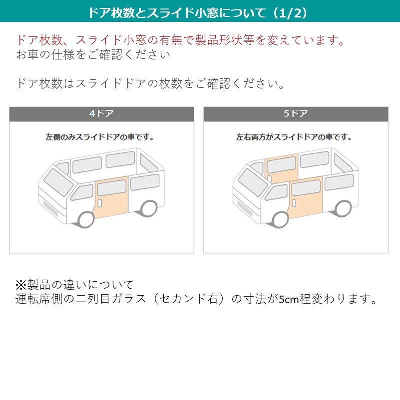 楽天市場】ハイエース200系 4型 5型 標準幅 ロング [H26.01〜R02.04