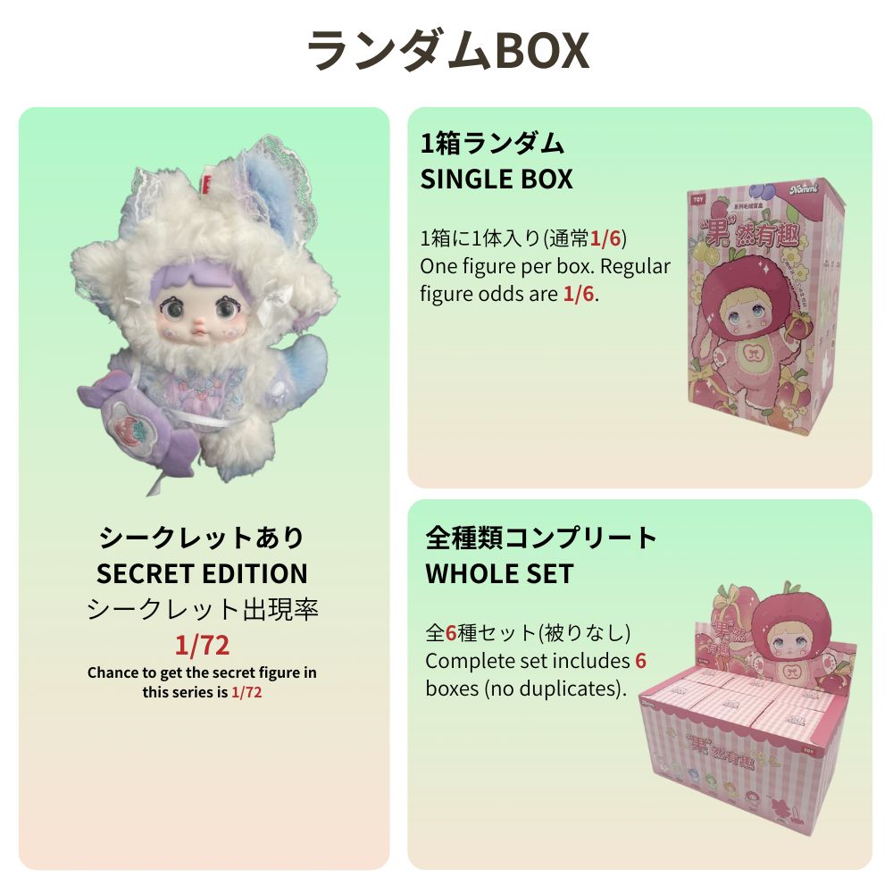 楽天市場】TOPTOY Nommi フルーツシリーズ 果物 ぬいぐるみ