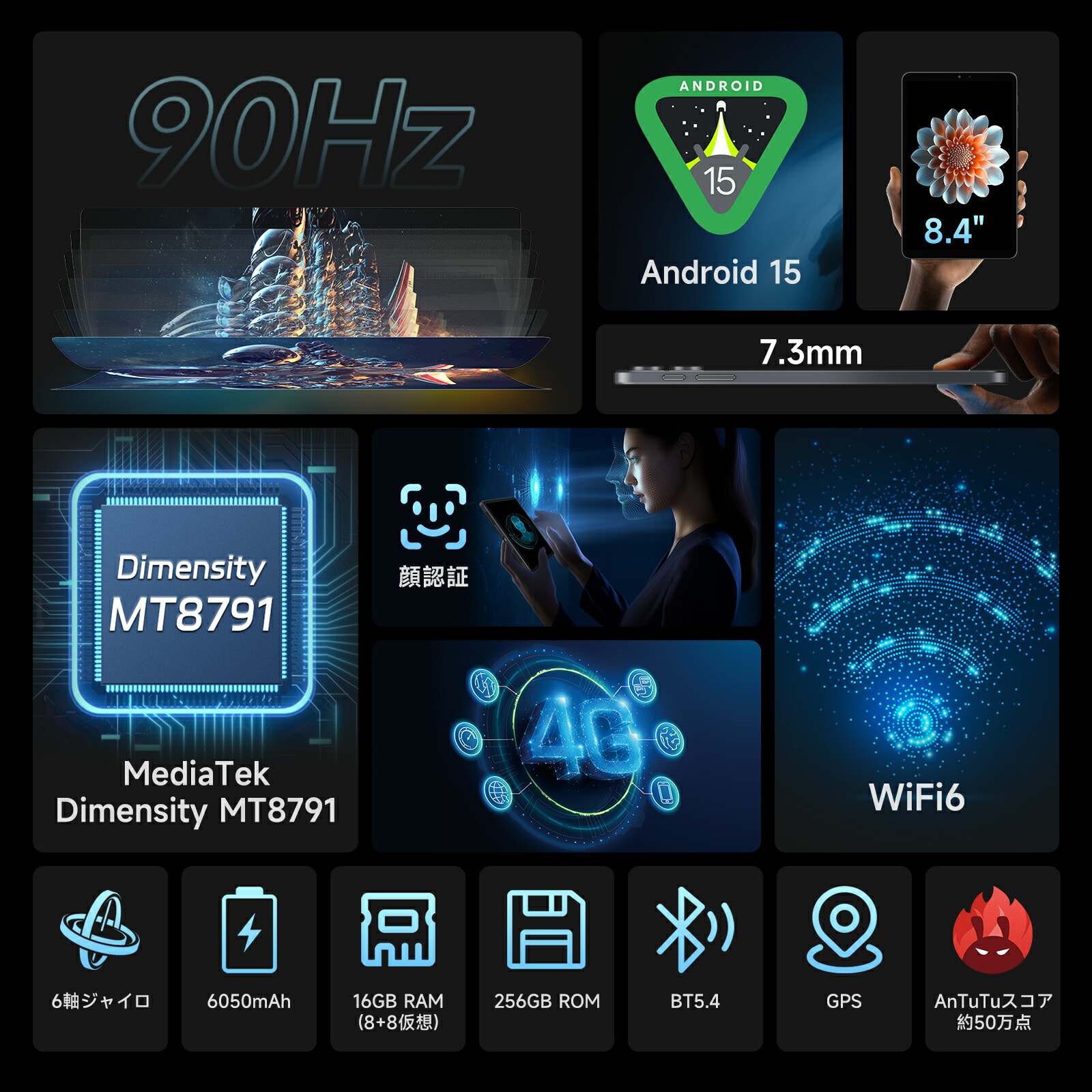 楽天市場】【SS限定クーポンで19,999円】ALLDOCUBE iPlay70 mini Pro