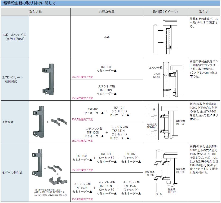 楽天市場】東芝 トスキラー 電撃殺虫器 屋外用 FL30W×2灯 電子