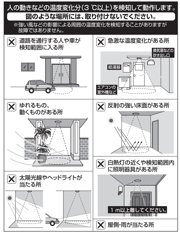 楽天市場】パナソニック 軒下天井取付熱線センサ付自動スイッチ 広角