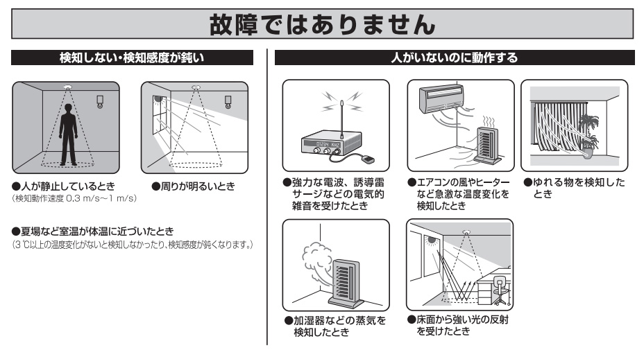 楽天市場】パナソニック 天井取付熱線センサ付自動スイッチ 広角検知形