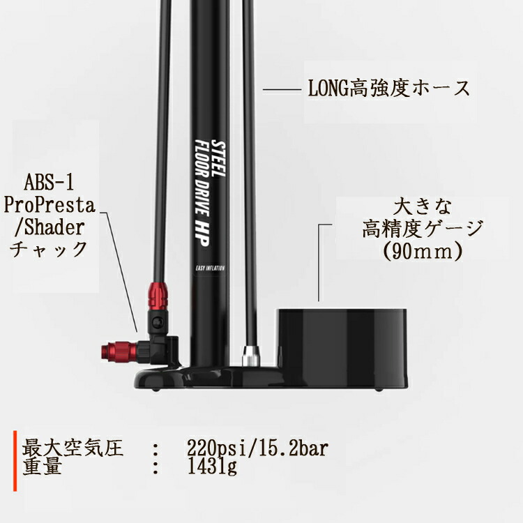 楽天市場】LEZYNE レザイン SPORT FLOOR DRIVE 3.5 フロアポンプ 仏式
