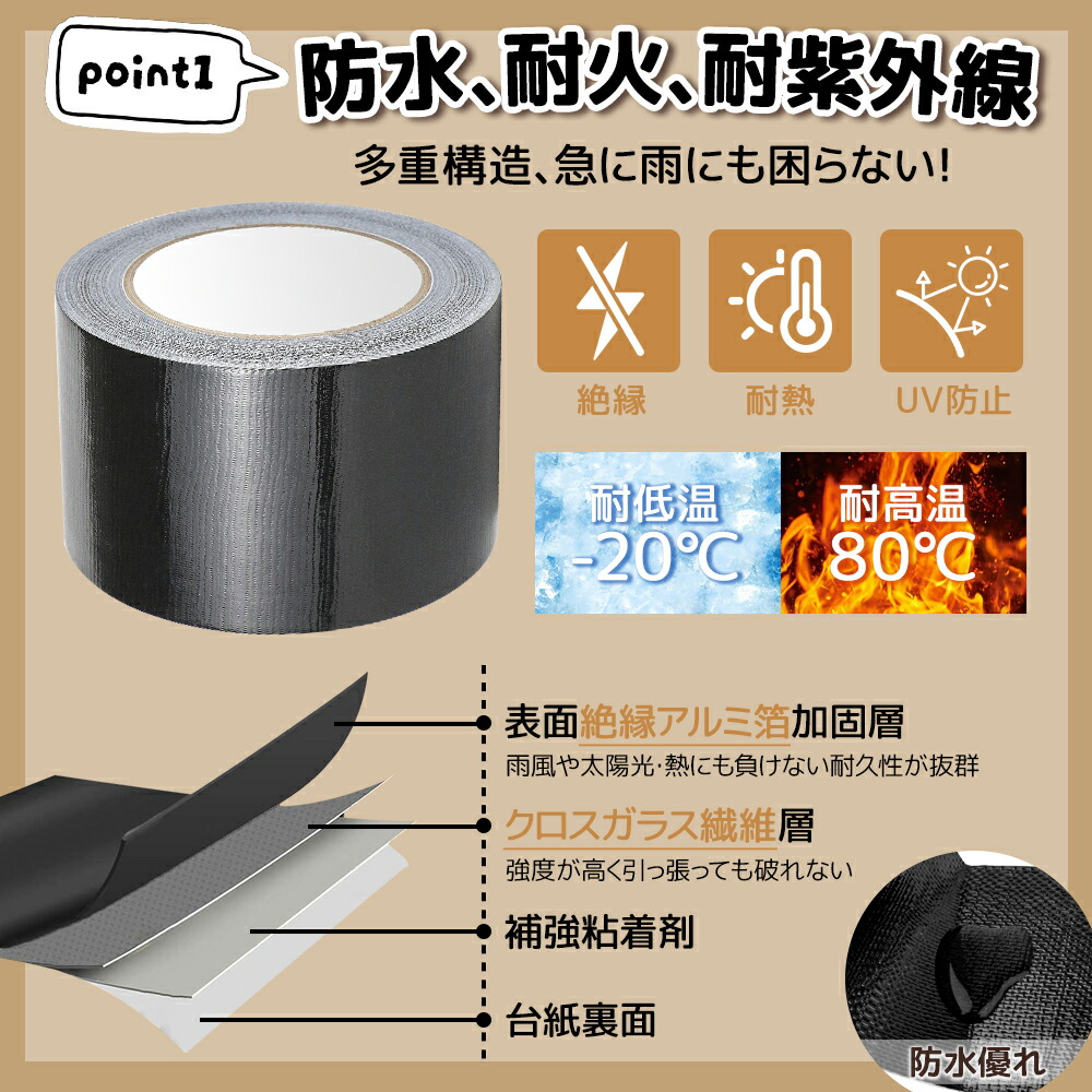 楽天市場】補修テープ テント 強力テープ カンバス補修テープ 表面絶縁