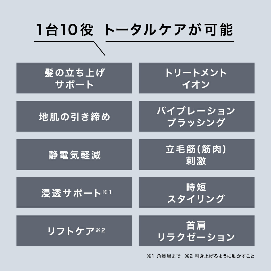 楽天市場】SCALP D NEXT＋ スタイルエレブラシ シャンプー(オイリーor