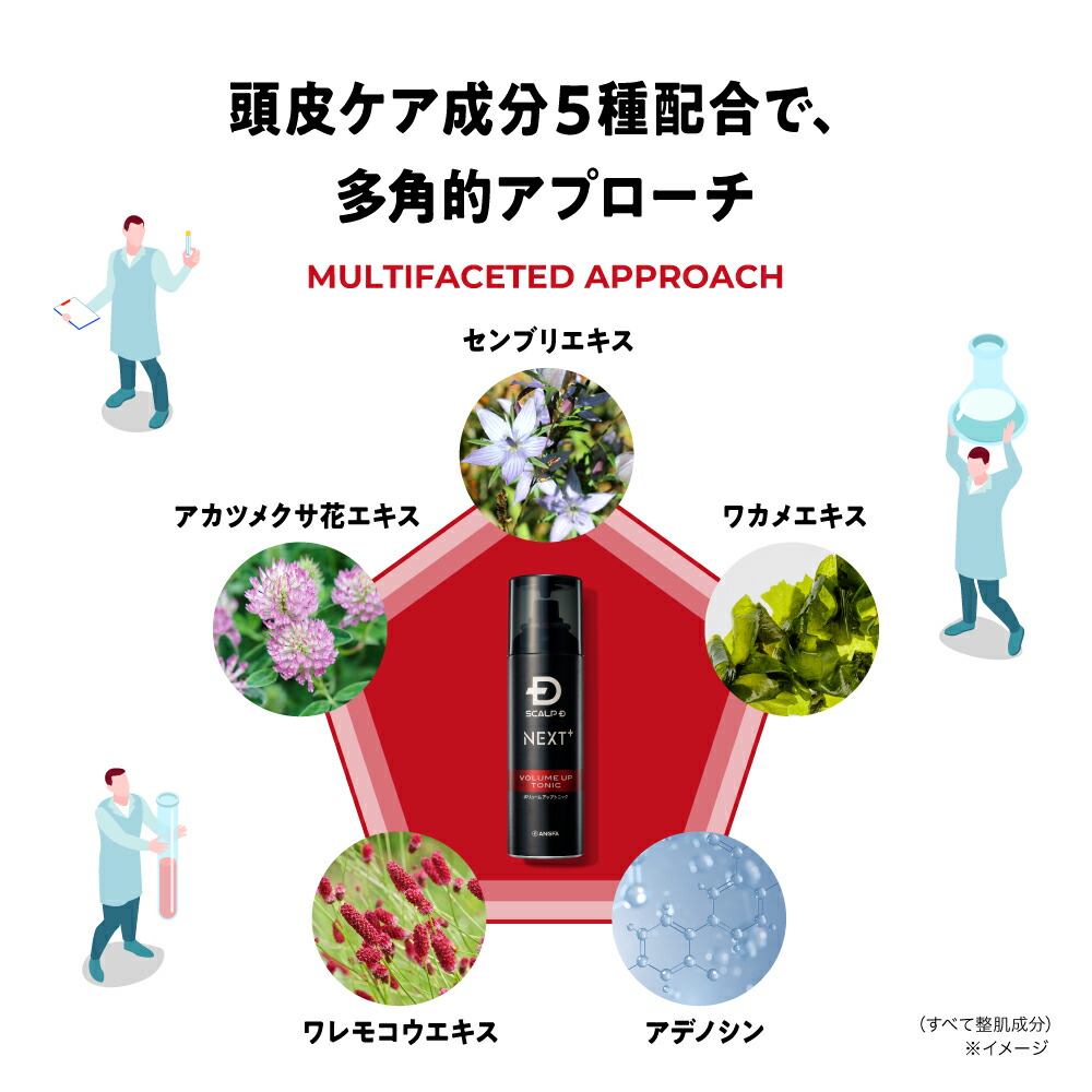 楽天市場】SCALP D NEXT+(スカルプD ネクストプラス) ボリュームアップ