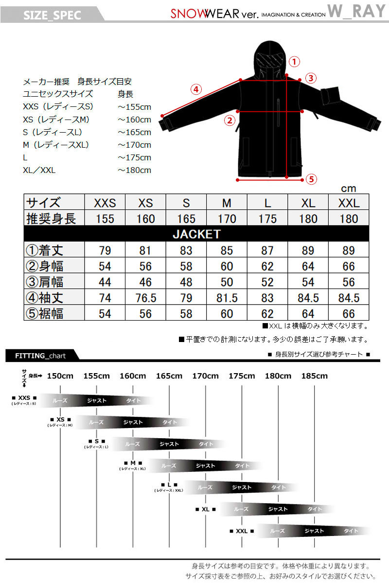 楽天市場】スノーボードウェア メンズ レディース ジャケット スノボ
