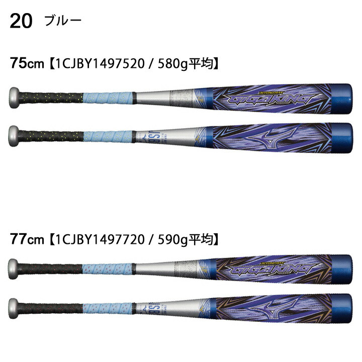楽天市場】野球 少年軟式用 バット 75cm 77cm 79cm ミズノ mizuno FRP