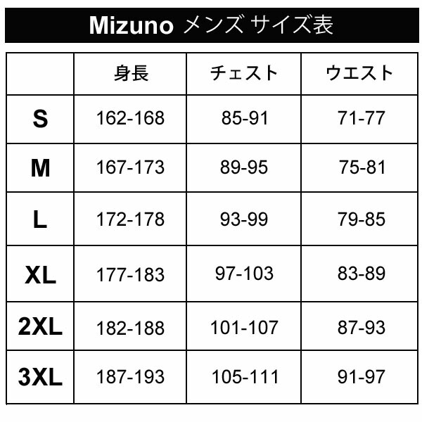 楽天市場】送料無料 ミズノ パーカー スウェット 長袖 メンズ ユニ