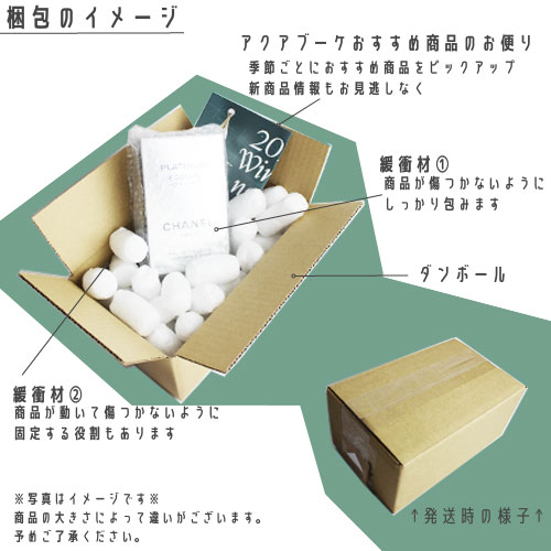 楽天市場】シャネル ココ ヌワール ボディクリーム 150g CHANEL 香水