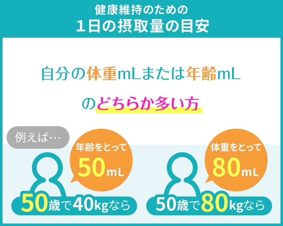 楽天市場】希望の命水（めいすい) 36種類の生体ミネラル水 発達障害児
