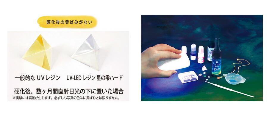楽天市場】レジン液 UV-LEDレジン 星の雫 ハード 詰替用 500g（2個