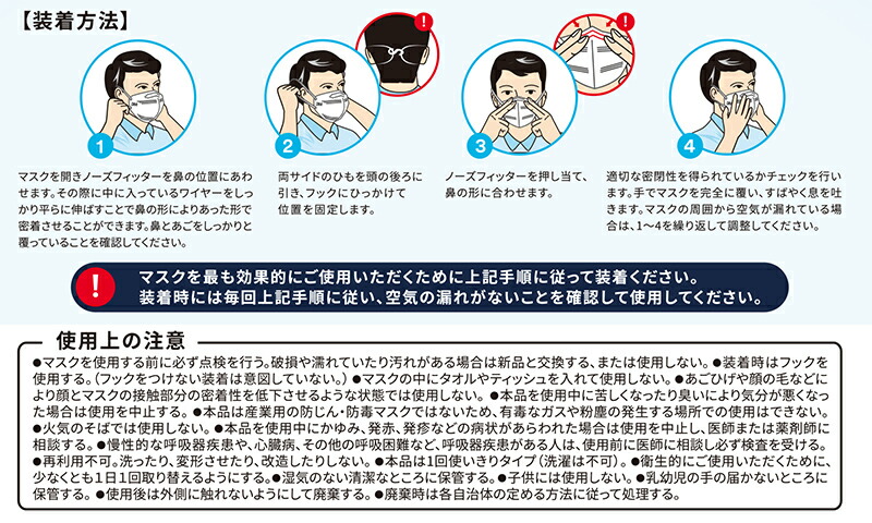 楽天市場】P10倍 3M マスク KF94 ウイルス飛沫対策マスク ふつうサイズ