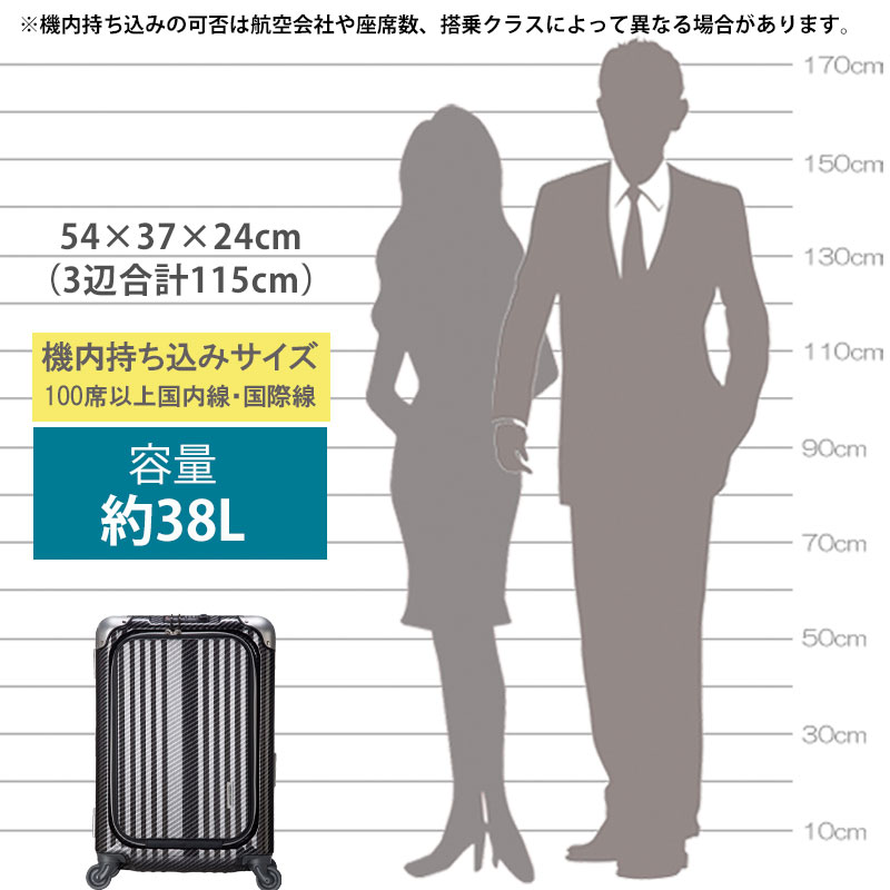 楽天市場】P10倍 レジェンドウォーカー スーツケース BLADE ブレイド